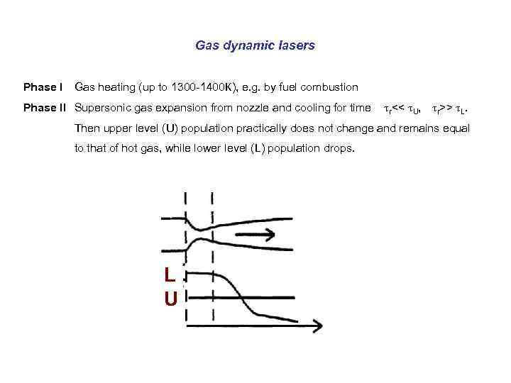 Gas dynamic lasers Phase I Gas heating (up to 1300 -1400 К), e. g.