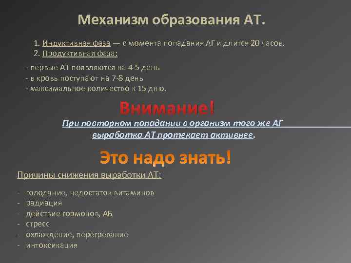 Механизм образования АТ. 1. Индуктивная фаза — с момента попадания АГ и длится 20