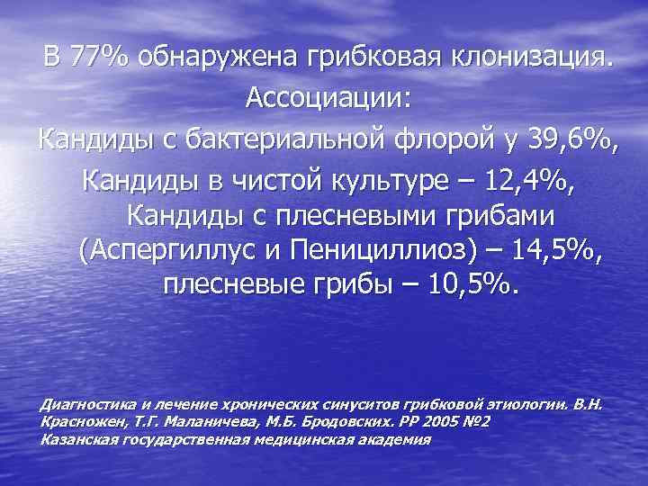 В 77% обнаружена грибковая клонизация. Ассоциации: Кандиды с бактериальной флорой у 39, 6%, Кандиды