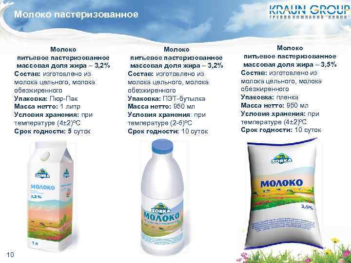 Молоко пастеризованное Молоко питьевое пастеризованное массовая доля жира – 3, 2% Состав: изготовлено из