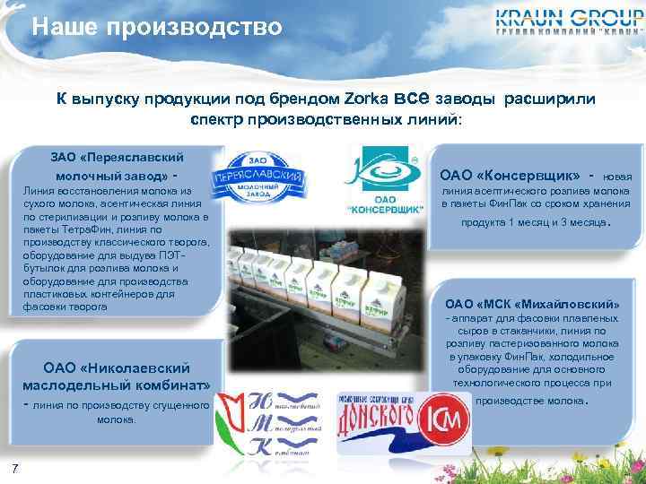 Наше производство К выпуску продукции под брендом Zorka все заводы расширили спектр производственных линий: