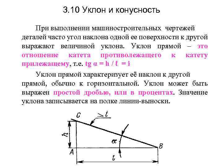 Наклон на чертеже