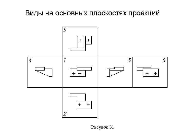 Проекция изображения с телефона на стену