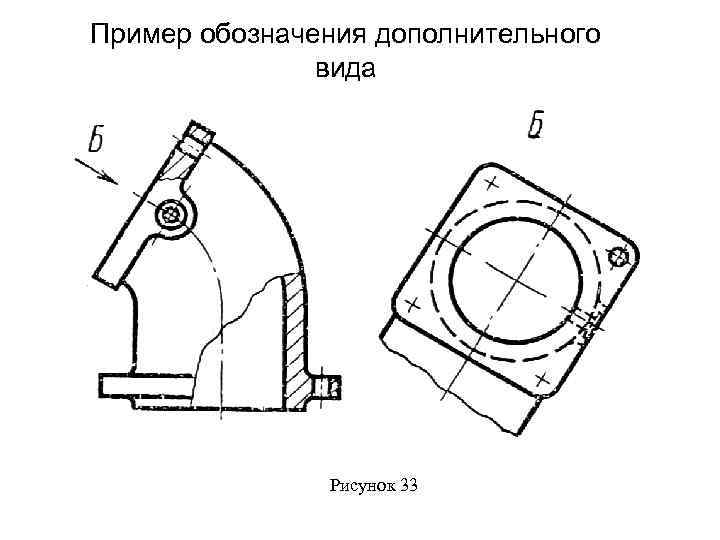 Пример обозначения дополнительного вида Рисунок 33 