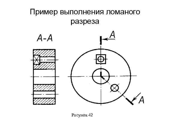 Пример выполнения ломаного разреза Рисунок 42 