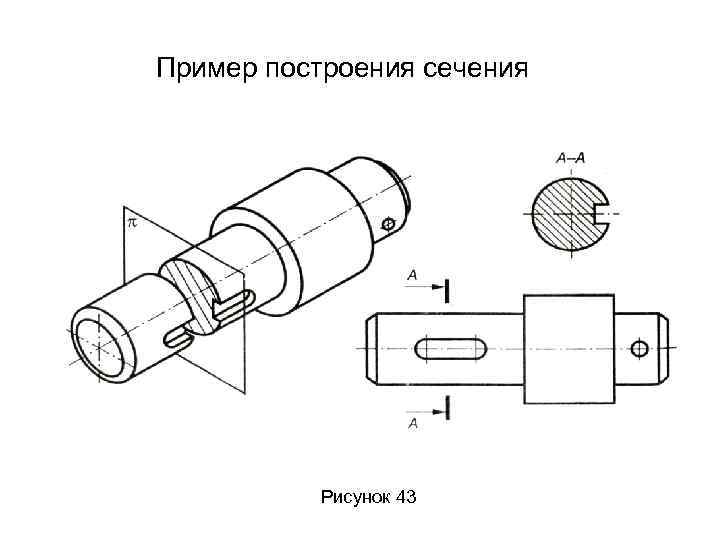 Пример построения сечения Рисунок 43 