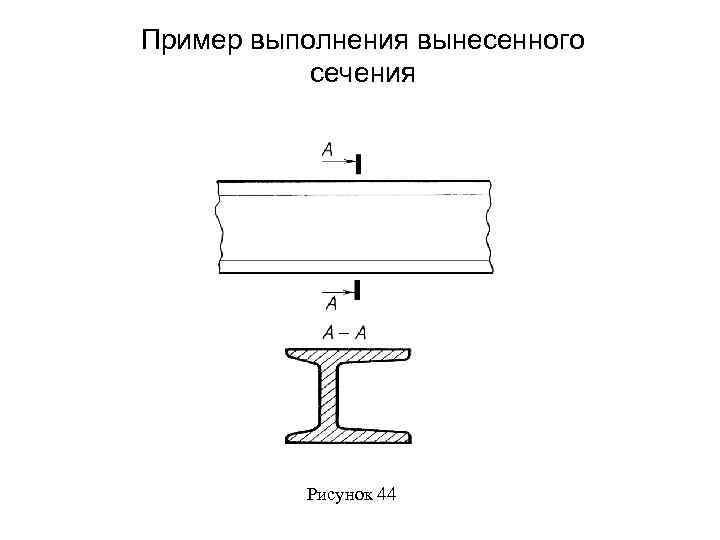 Пример выполнения вынесенного сечения Рисунок 44 