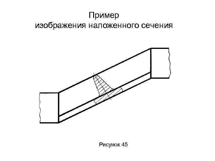 Пример изображения наложенного сечения Рисунок 45 