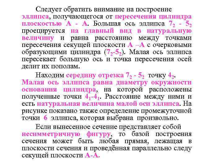 Следует обратить внимание на построение эллипса, получающегося от пересечения цилиндра плоскостью А - А.