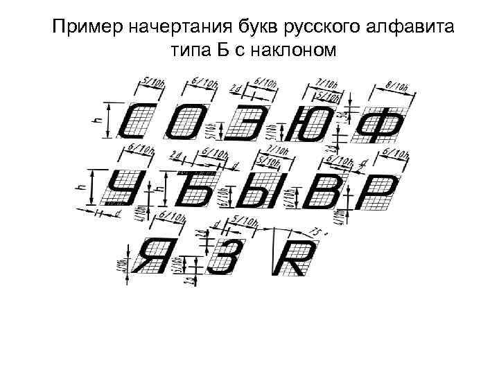 Буквы и цифры типа б