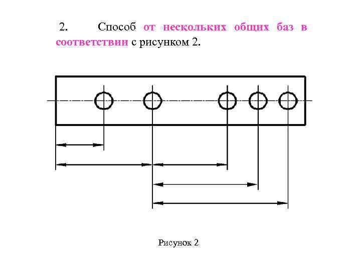  2. Способ от нескольких общих баз в соответствии с рисунком 2. Рисунок 2
