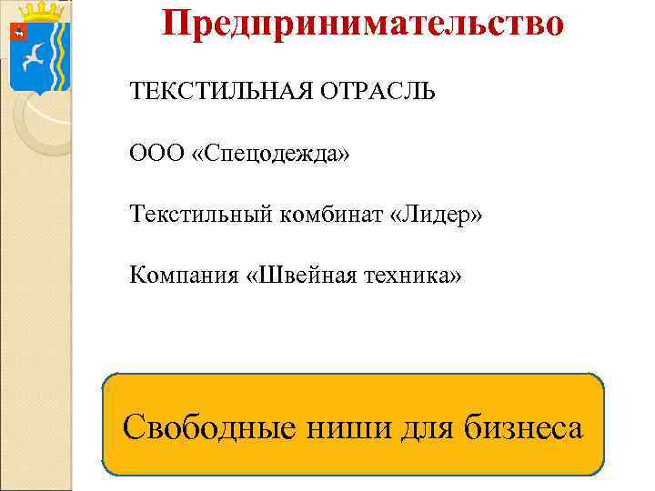 Предпринимательство ТЕКСТИЛЬНАЯ ОТРАСЛЬ ООО «Спецодежда» Текстильный комбинат «Лидер» Компания «Швейная техника» Свободные ниши для