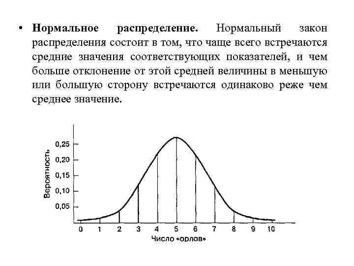  • Нормальное распределение. Нормальный закон распределения состоит в том, что чаще всего встречаются