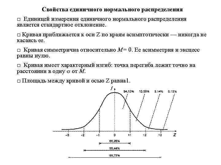 Свойства единичного нормального распределения □ Единицей измерения единичного нормального распределения является стандартное отклонение. □