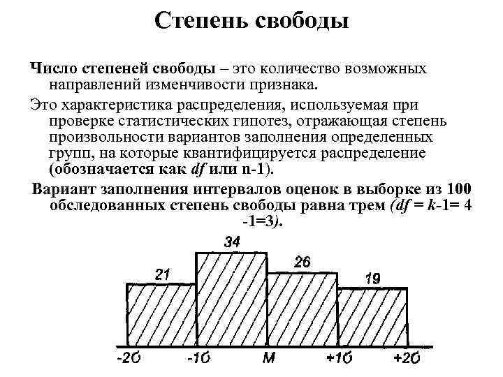 Степень свободы Число степеней свободы – это количество возможных направлений изменчивости признака. Это характеристика