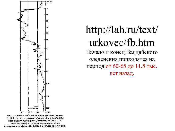 http: //lah. ru/text/ urkovec/fb. htm Начало и конец Валдайского оледенения приходятся на период от