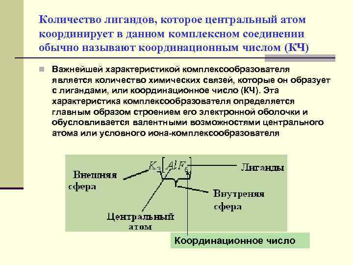 Координационное число соединения