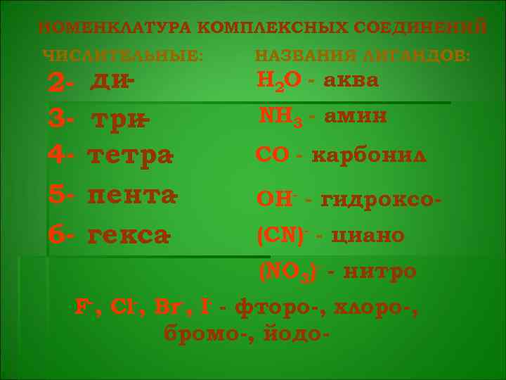 НОМЕНКЛАТУРА КОМПЛЕКСНЫХ СОЕДИНЕНИЙ ЧИСЛИТЕЛЬНЫЕ: НАЗВАНИЯ ЛИГАНДОВ: 23456 - H 2 O - аква дитритетра