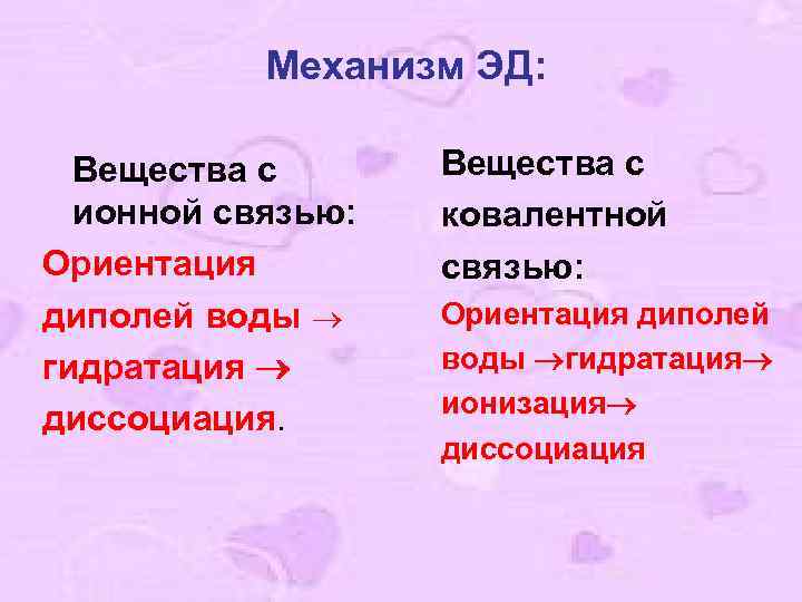 Механизм ЭД: Вещества с ионной связью: Ориентация диполей воды гидратация диссоциация. Вещества с ковалентной