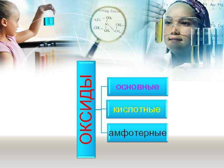 ОКСИДЫ основные кислотные амфотерные 