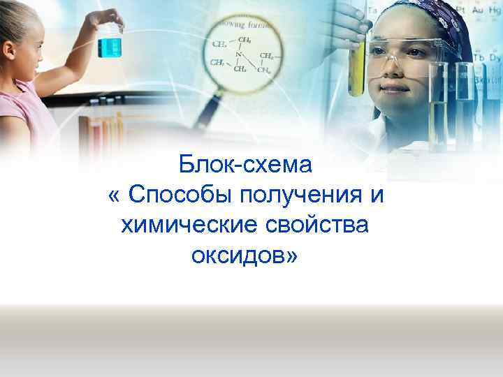 Блок-схема « Способы получения и химические свойства оксидов» 