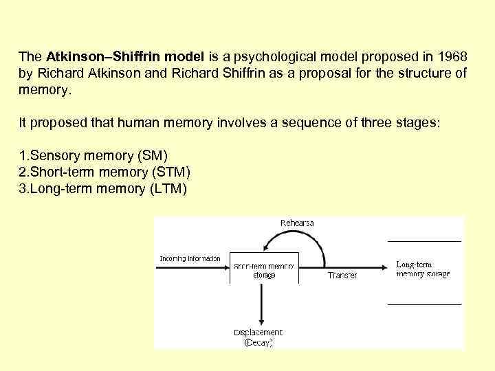 The Atkinson–Shiffrin model is a psychological model proposed in 1968 by Richard Atkinson and