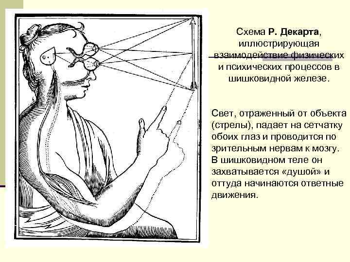 Схема иллюстрирующая реализацию методологии фгос 2021 на уроке показана