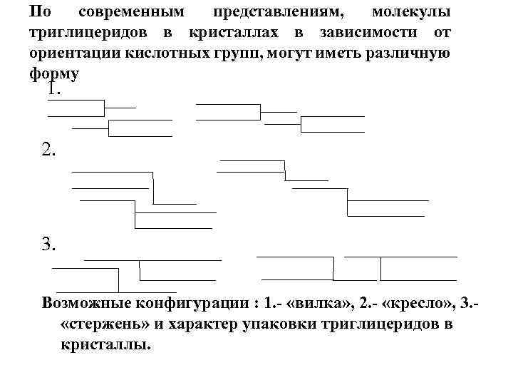 По современным представлениям, молекулы триглицеридов в кристаллах в зависимости от ориентации кислотных групп, могут