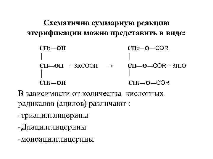 Схематично суммарную реакцию этерификации можно представить в виде: СН 2―ОН CH—OН СН 2―О―СОR +