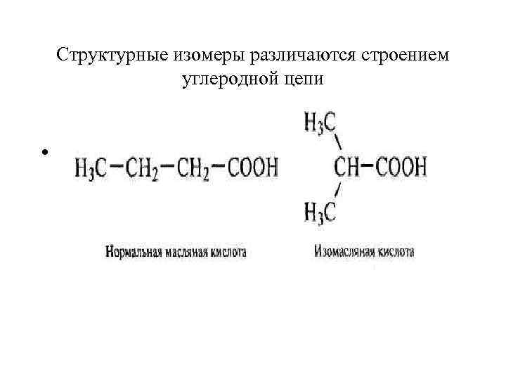 Структурные изомеры различаются строением углеродной цепи • 