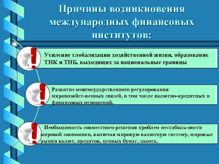 Причины возникновения международных финансовых институтов: Усиление глобализации хозяйственной жизни, образование ТНК и ТНБ, выходящих