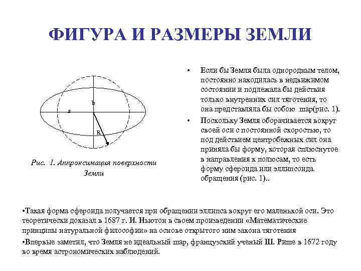 ФИГУРА И РАЗМЕРЫ ЗЕМЛИ • b а • R Рис. 1. Аппроксимация поверхности Земли