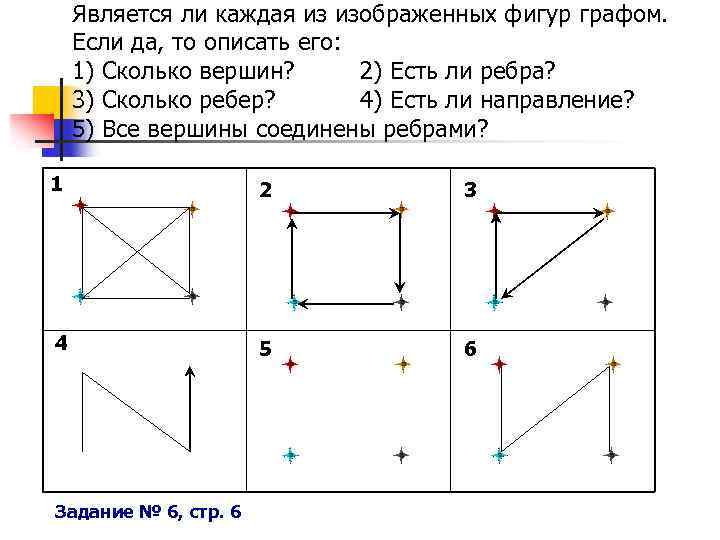 Является ли каждая из изображенных фигур графом. Если да, то описать его: 1) Сколько