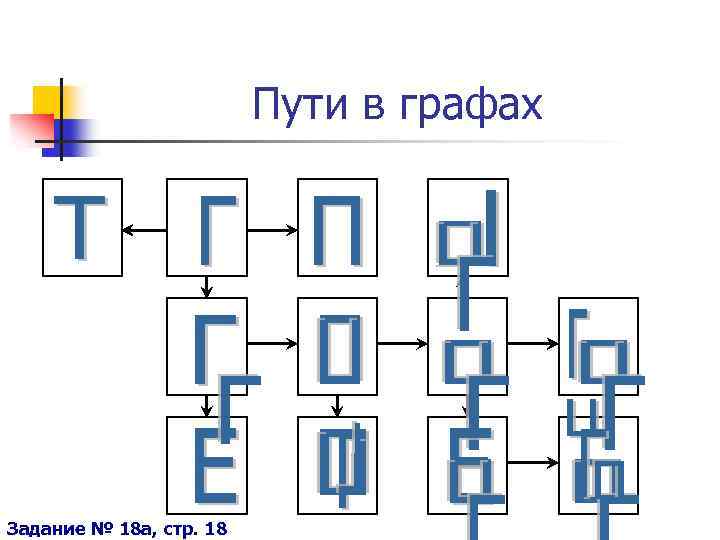 Пути в графах Задание № 18 а, стр. 18 