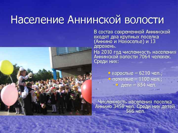 Население Аннинской волости В состав современной Аннинской входят два крупных поселка (Аннино и Новоселье)