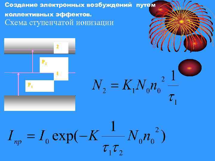 Создание электронных возбуждений путем коллективных эффектов. Cхема ступенчатой ионизации 2 P 2 1 P