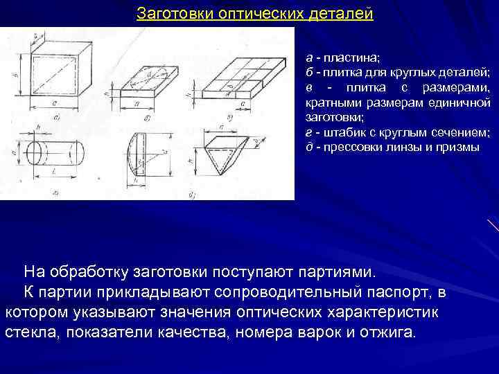 Заготовка призмы. Оптическая заготовка что это. Технология изготовления оптических деталей. Чертеж оптических деталей. Оптические заготовки отк8.