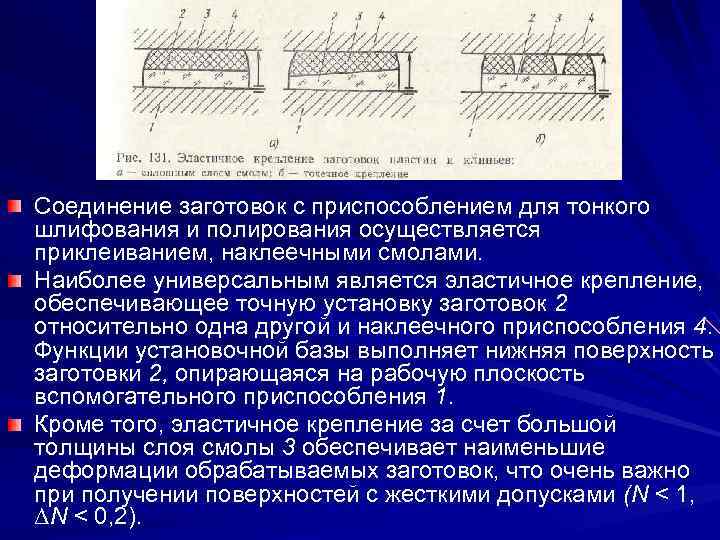 Опишите процесс полирования образцов электролитическим способом кратко