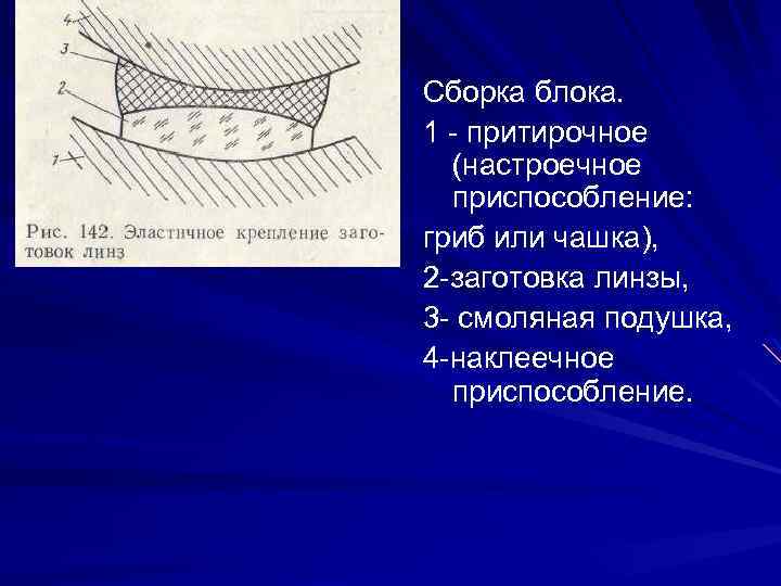 Какой вид имеют отражатели для определения угла ввода луча в настроечном образце