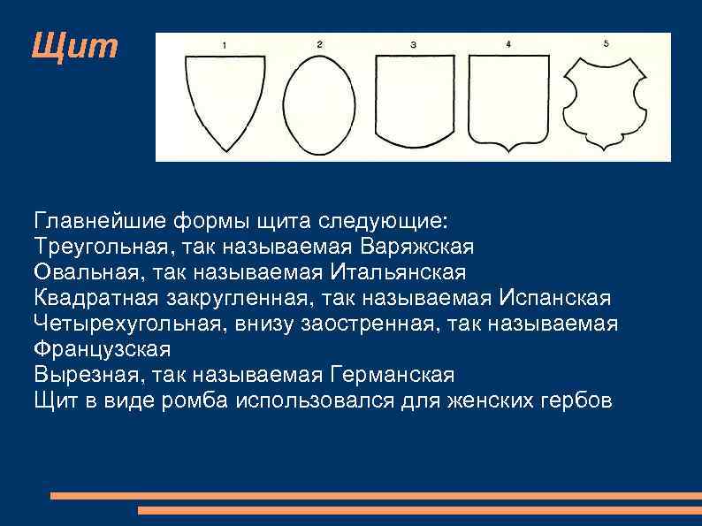 Щит Главнейшие формы щита следующие: Треугольная, так называемая Варяжская Овальная, так называемая Итальянская Квадратная