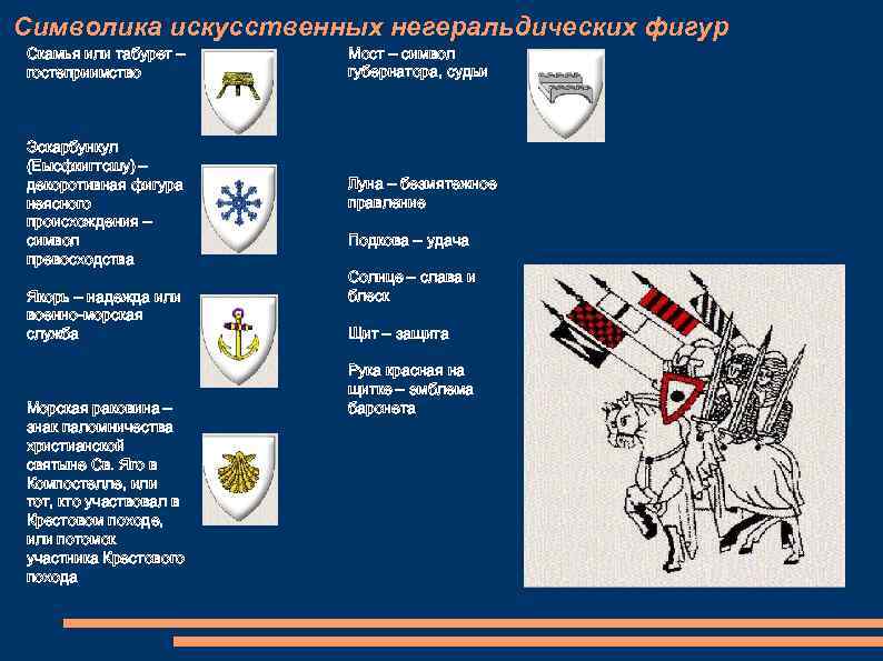 Символика искусственных негеральдических фигур Скамья или табурет – гостеприимство Эскарбункул (Еысфкигтсшу) – декоротивная фигура