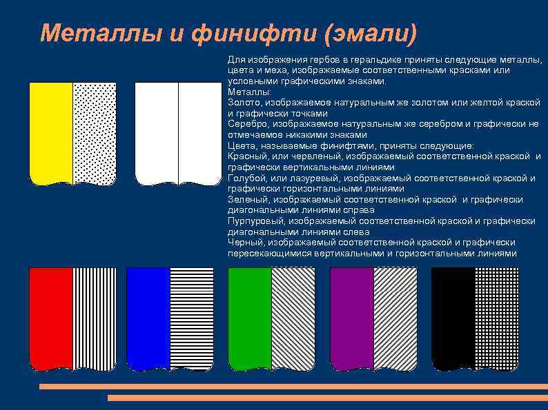 Какое изображение на гербе. Финифть в геральдике. Цвета в геральдике. Металлы в геральдике.