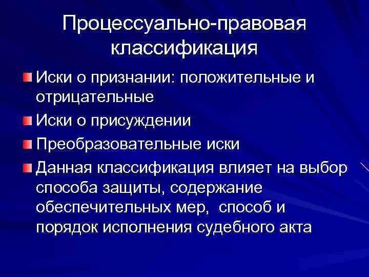 Процессуально-правовая классификация Иски о признании: положительные и отрицательные Иски о присуждении Преобразовательные иски Данная
