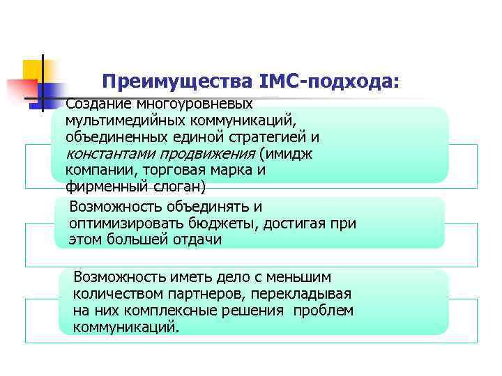 Преимущества IMC-подхода: Создание многоуровневых мультимедийных коммуникаций, объединенных единой стратегией и константами продвижения (имидж компании,