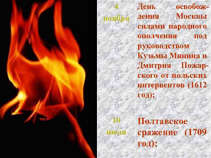 4 День освобож. Москвы ноября дения силами народного ополчения под руководством Кузьмы Минина и