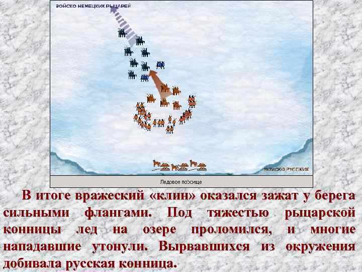 В итоге вражеский «клин» оказался зажат у берега сильными флангами. Под тяжестью рыцарской конницы