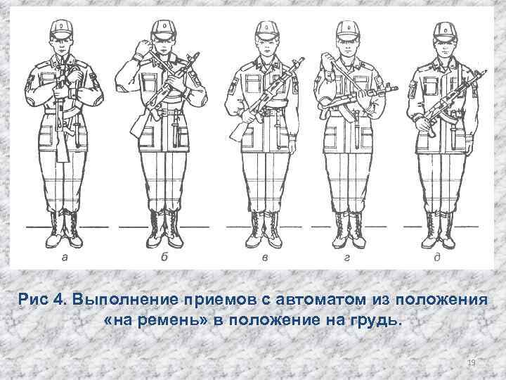 Выполнение положений. Положение автомата на ремень. Положения автомата на ремень,на грудь. Положение оружия на грудь. Приемы с автоматом.