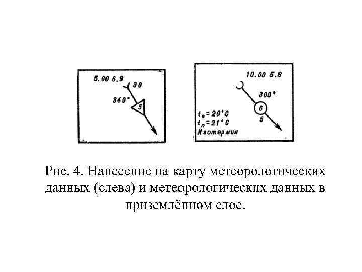 Рис. 4. Нанесение на карту метеорологических данных (слева) и метеорологических данных в приземлённом слое.
