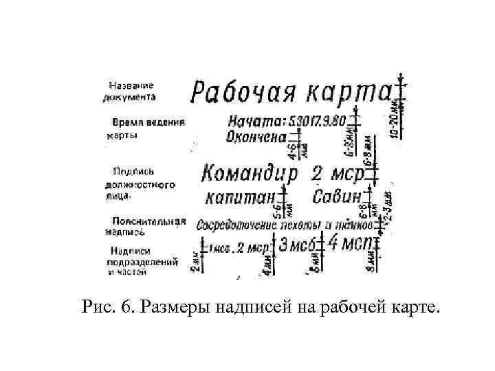 Рис. 6. Размеры надписей на рабочей карте. 