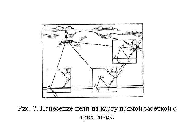 Рис. 7. Нанесение цели на карту прямой засечкой с трёх точек. 